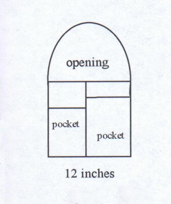 purse diagram